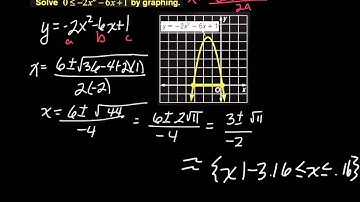 6-7 Graphing & Solving Quadratic Inequalities