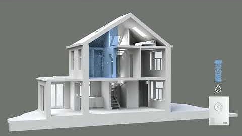 VELUX ACTIVE with NETATMO