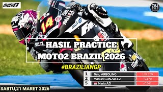 Hasil Moto2 Hari ini~Hasil Practice Moto2 Brazil 2026~Hasil Mario Aji Moto2 2026 Terbaru