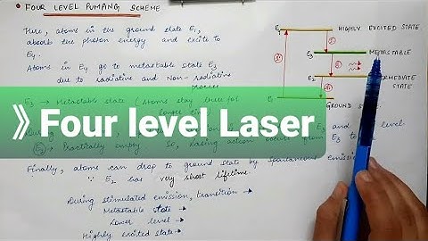 LASER | Lecture 11 | Four-level laser Difference b/w 3-level & 4-level laser