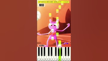 Poor balloons @lupdup - Piano Tutorial