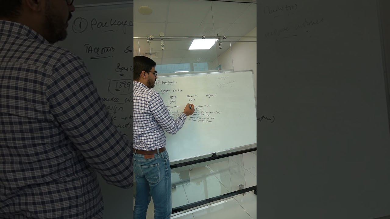 Introducing Taqseem Ecommerce Packages: Your Pathway to Success!