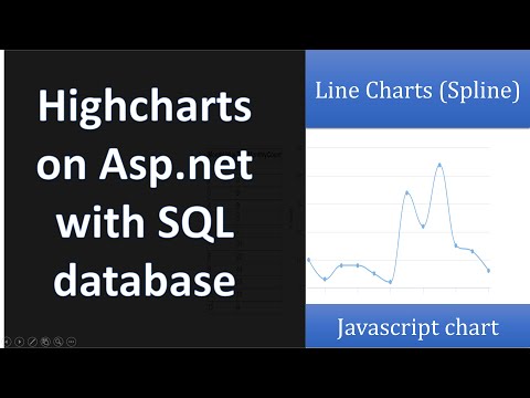 How to create line charts on ASP.NET Web Form with MS SQL Server Database and Highcharts (tutorial)