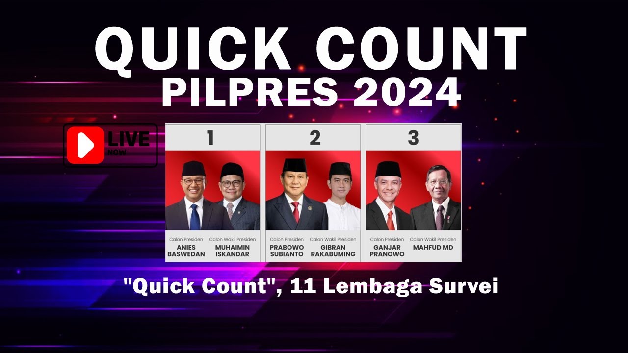 QUICK COUNT PILPRES 2025 YouTube