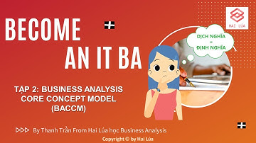 Series Trở thành ITBA - Tập 2: Mô hình BACCM (Business Analysis Core Concept Model)