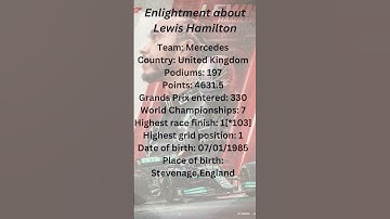 Start your engines!!!!!