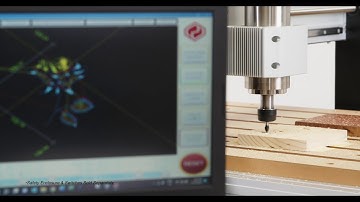 Introducing the i2R CNC Router: Your Ultimate Solution for Small Format CNC Machining