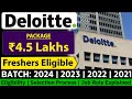 🚨 Deloitte is Hiring Freshers – ₹4.5 LPA Package | No Experience Needed!