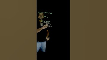 Bitwise Right Shift Operator with an Example