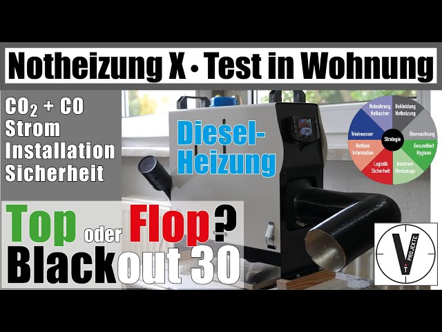 Notheizung X • Dieselheizung II • Gut oder Schlecht? • Serie Blackout 30 •  Test 2 • CO2 • CO • Strom 