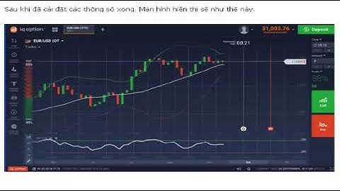 cách chơi iq option để đạt được tỉ lệ lợi nhuận lớn nhất