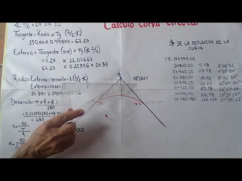 Video: ¿Cómo se calculan las curvas segmentadas?