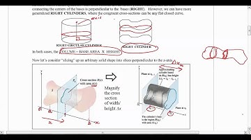 Section 8.3 - Part 1 (Volume by Cross Section)