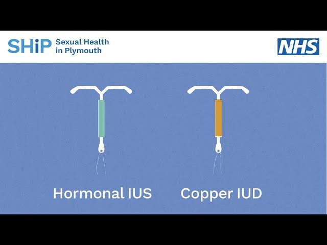 Having an IUD/IUS contraception fitted class=