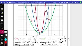 8A Unit 2 L4.7 Parent Function