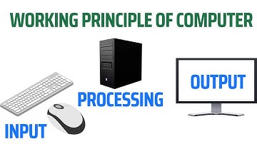 Not ALL knows HOW Exactly computer works| Working PRINCIPLE of Computer