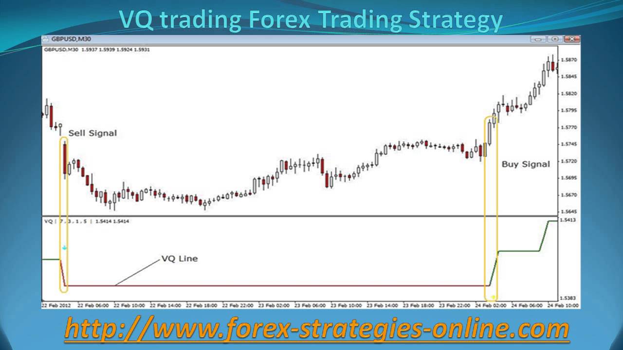 Tag : forex - Page No.138 Â« Make money on Binary Options trading - 