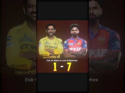 Unreal Domination ☠️