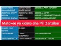 Matokeo Kidato Cha Pili Zanzibar 2025 2026 Zanzibar Form Two Results 2025 2026