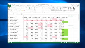 Using Ctrl-F to Find or Replace Specific Values