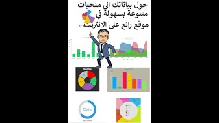 حول بياناتك الى اشكال ومنحنيات متنوعة بسهولة وسرعة في هذا الموقع الرائع