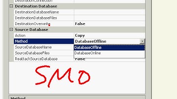 MSBI - SSIS - DBA Tasks In SSIS - Part-44