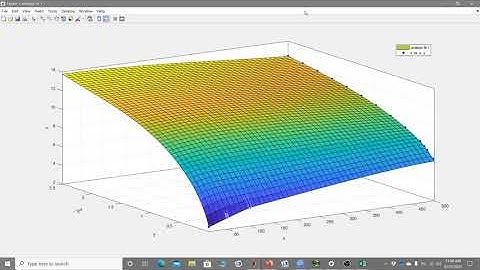 3D Plot Constructing Using Matlab Bangla Tutorial  (Curve Fitting Tool)