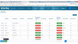 User guide SWM Smartlog (Phần master data)