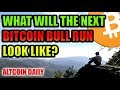 CRAZY BITCOIN CHART PREDICTS A 3 YEAR BULLRUN from NOW!!!