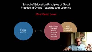 School of Education Primer on Online Teaching and Learning