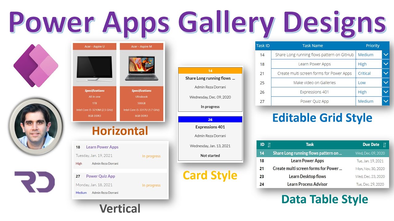 Application gallery