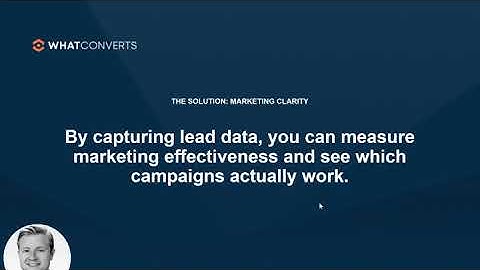 From Marketing Chaos to Marketing Clarity Pt. II