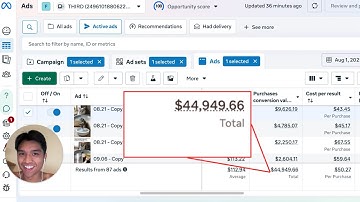 How to Use "Rule of 1" To Write $10k/day Image Ads (Lesson 1: Leads)