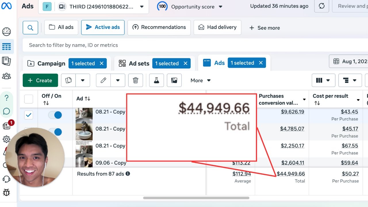 Как использовать «правило 1» для создания графических объявлений стоимостью 10 000 долларов в ден...