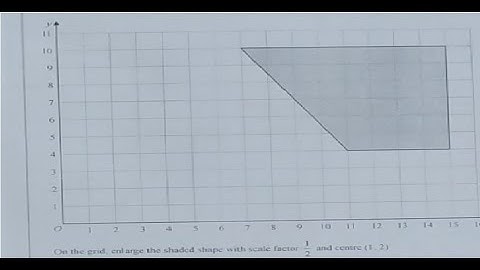 IGCSE transformations: Enlargement Image not about the Origin using positive scale factor