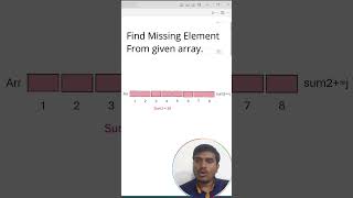 Find Missing Element in Array #shorts #codewitharrays #webdesign #coding #datastructure