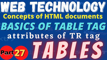 ATTRIBUTES OF TR TAG | Web Technology | Concepts of HTML Document
