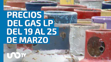 ¿Cuánto costará el gas en 2023?