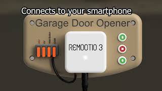 Remootio Ad July WIDE screenshot 5