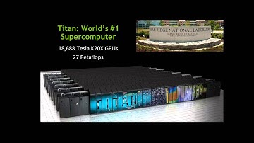 The Future of HPC is Heterogeneous