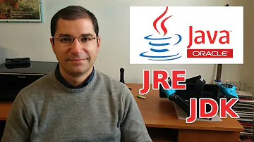 Come faccio ad installare Java?