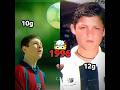 Messi vs Ronaldo Then and Now Transformation 🔥⚽