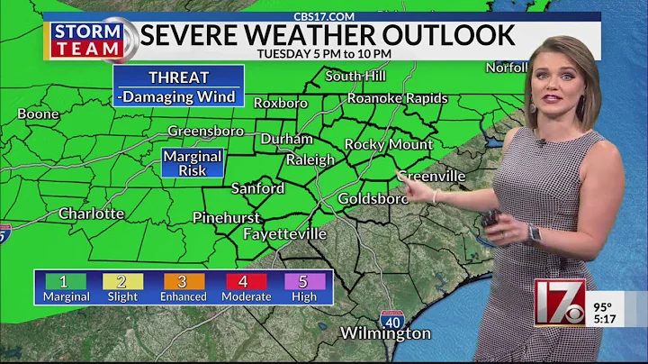 Rachel Duensing's 5pm 7/5 forecast