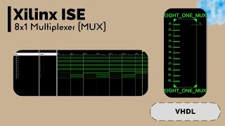8x1 MUX in VHDL | Using ‘with-select-when’ Statement | Xilinx ISE Simulation