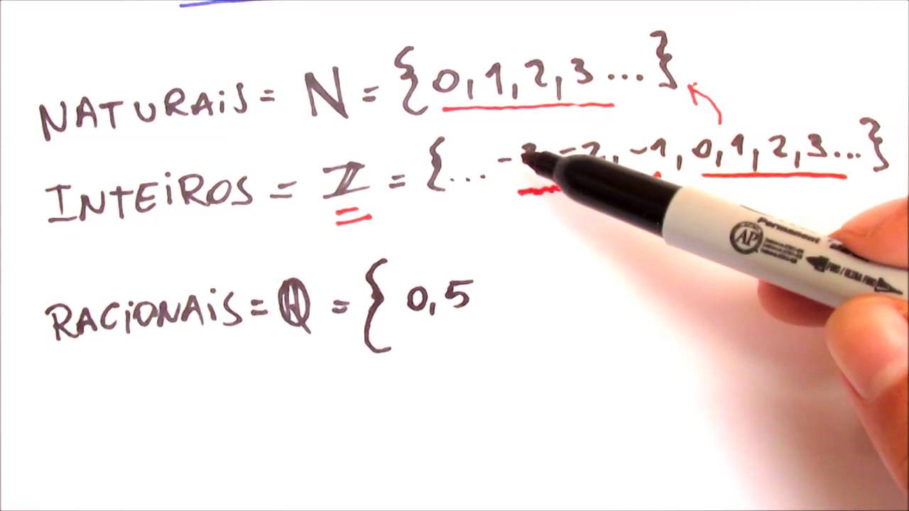 DÍZIMA PERIÓDICA E FRAÇÃO GERATRIZ \Prof. Gis/  Dízima periódica,  Conjuntos numéricos, Matemática