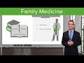 Family Medicine – Course Preview | Lecturio