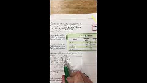 Topic 4 Performance task GC pg 247