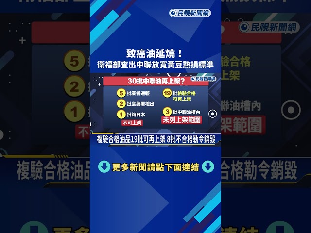 中央追查癌油源頭 衛福部:中聯放寬黃豆熱損率標準達10倍－民視新聞