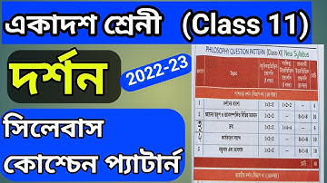 Class xi philosophy syllabus and question pattern/class 11 philosophy syllabus/class 11syllabus 2022