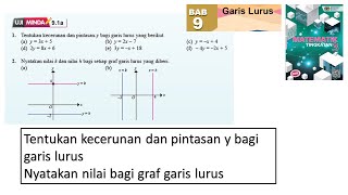 Kssm Matematik Tingkatan 3 Bab 9 Garis Lurus Tentukan Kecerunan Pintasany Uji Minda 91a Buku Teks